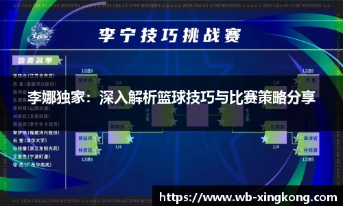 李娜独家：深入解析篮球技巧与比赛策略分享